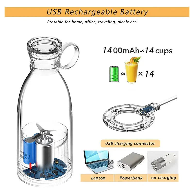 Portable Blender