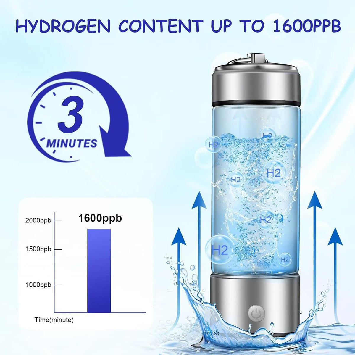 Rechargeable Hydro Health Hydrogen Water Bottle, Portable Glass Hydrohealth Hydrogen Water Bottle Generator-1Pcs