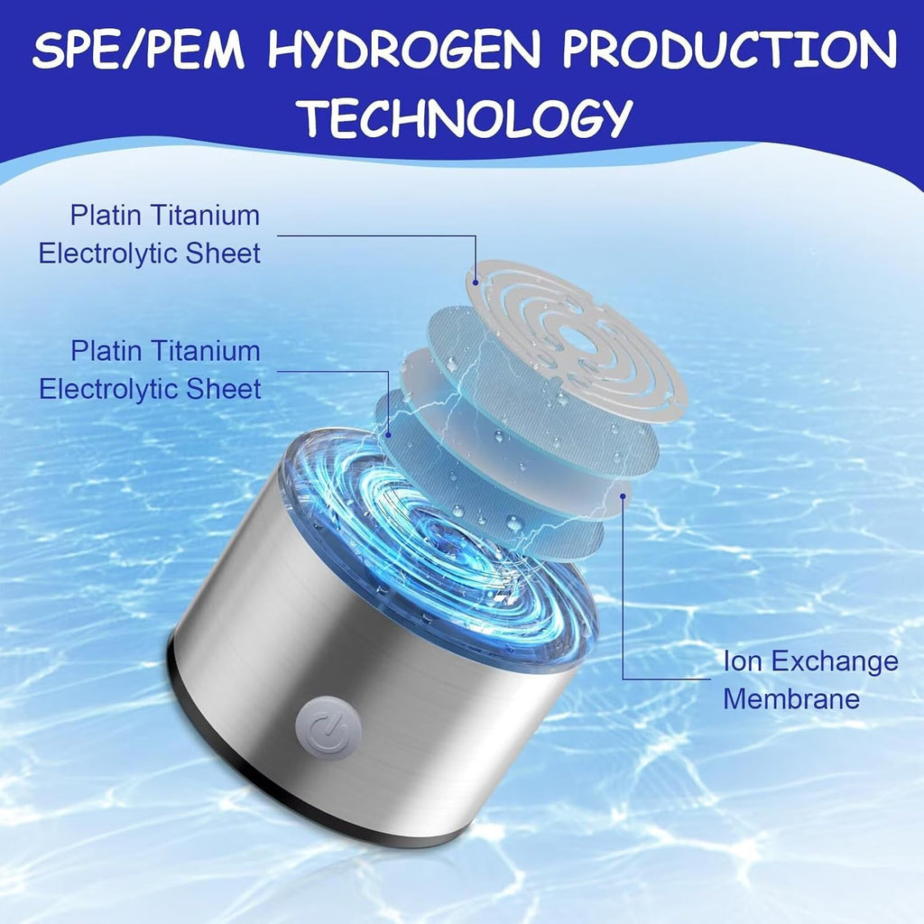 Rechargeable Hydro Health Hydrogen Water Bottle, Portable Glass Hydrohealth Hydrogen Water Bottle Generator-1Pcs